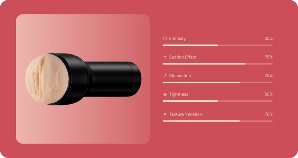 Ratings: intensity 50%, suction 75%, stimulation 70%, tightness 50%, texture variation 70%